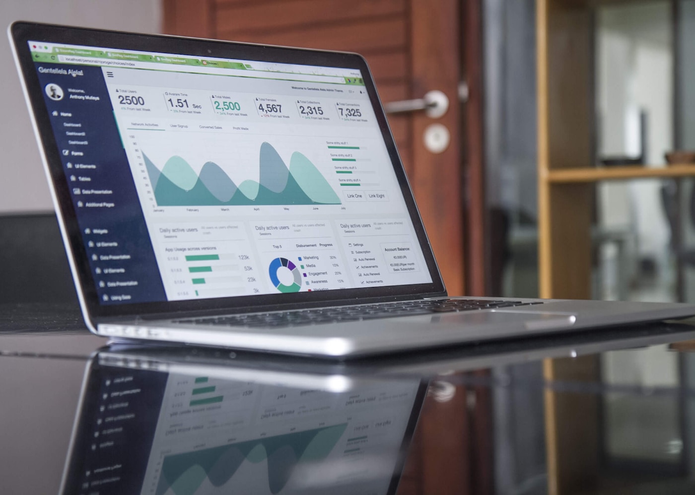 DataSpark dashboard intelligence interface preview